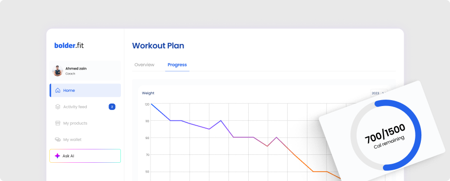 Featured image of the post