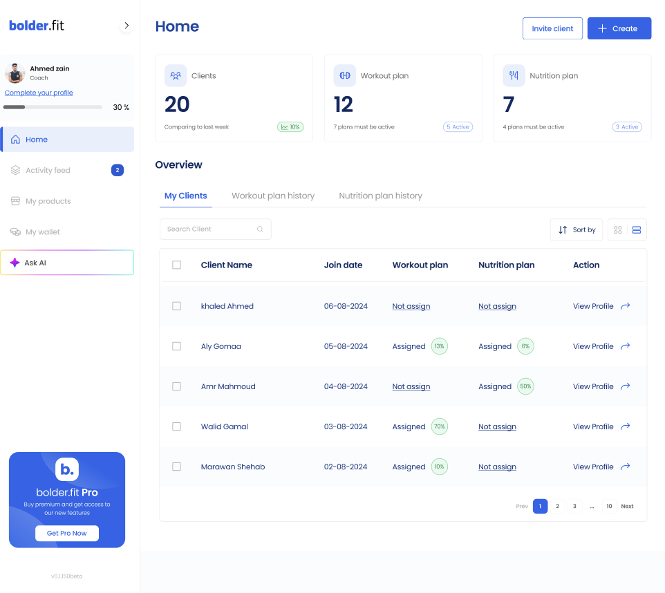 Featured image of the post