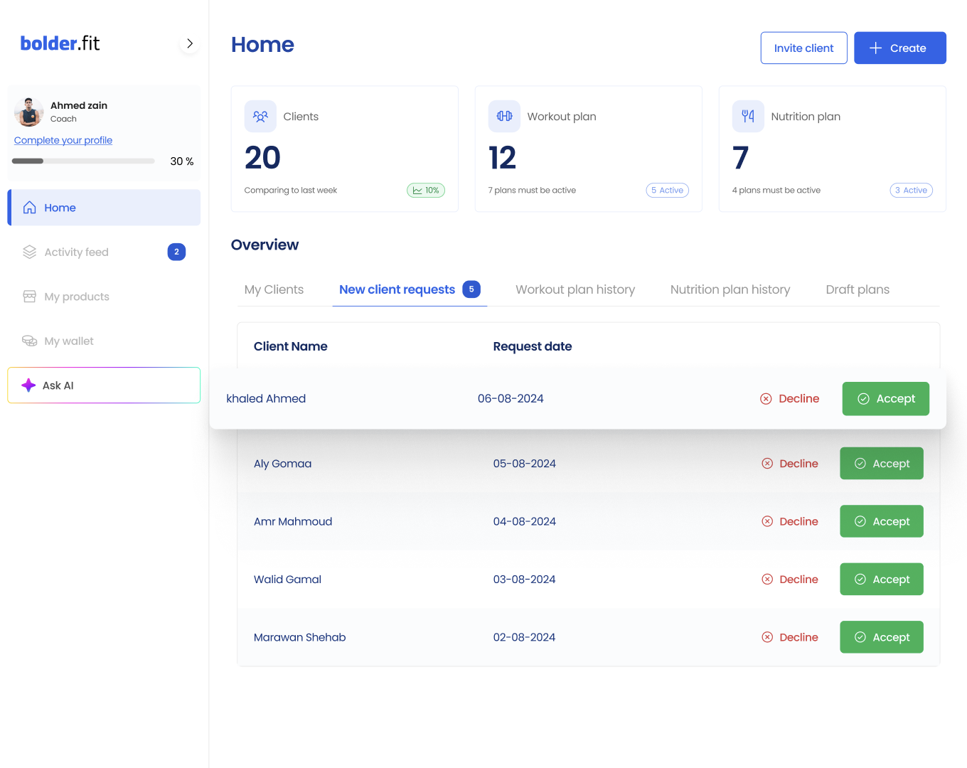 Featured image of the post